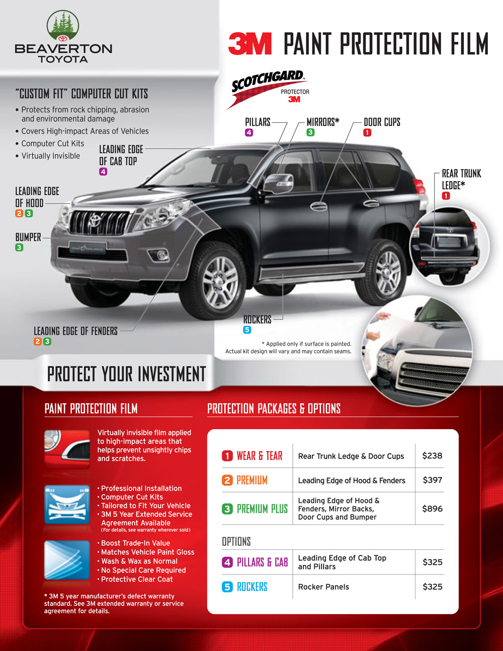 Toyota Protection Products A 1 Toyota offering best